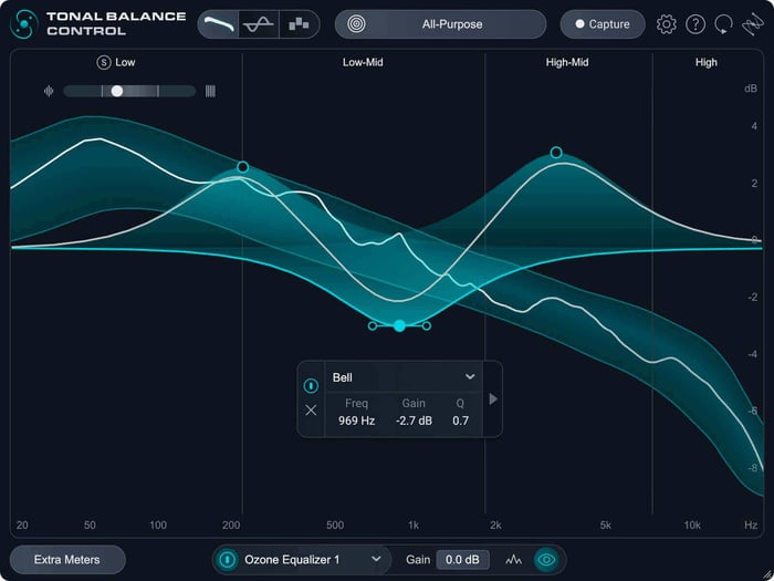 TBC-ozone-connect-eq.jpeg