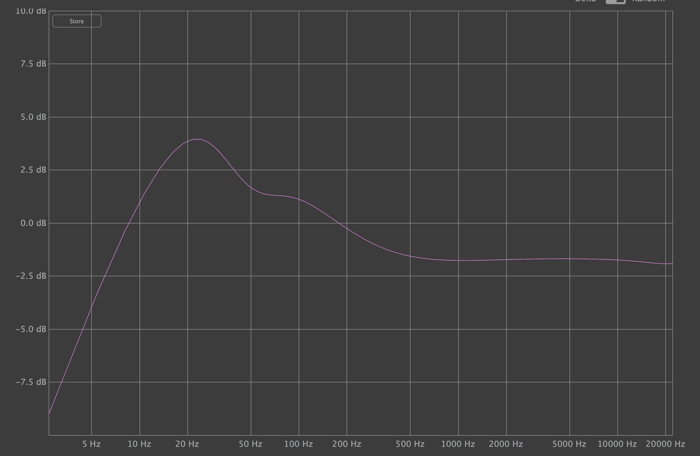 A sizeable boost bass shown in Plug-in Doctor