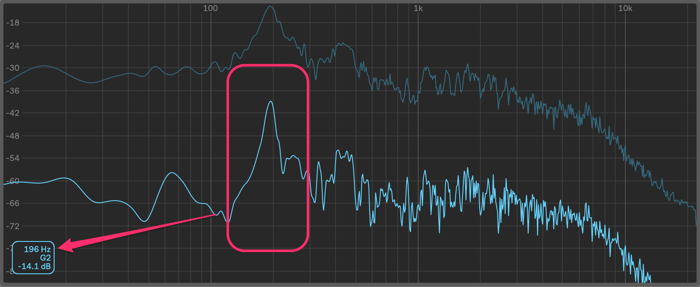 Key frequencies in main center snare.png