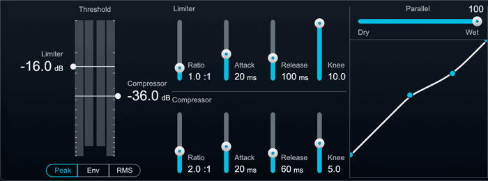 Parallel compression style curve