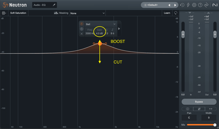 EQ Gain