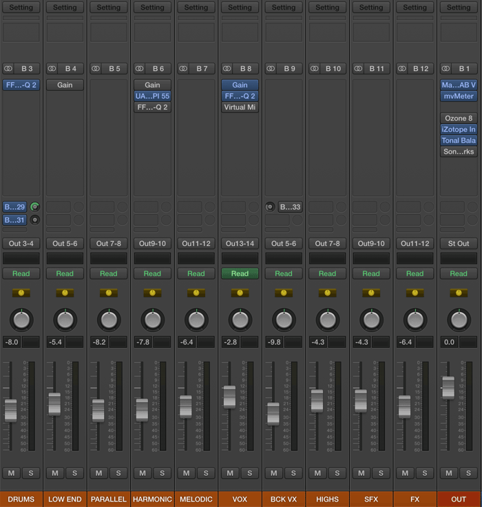 working with submixes
