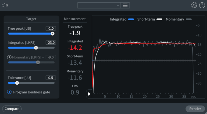 RX Loudness Control module