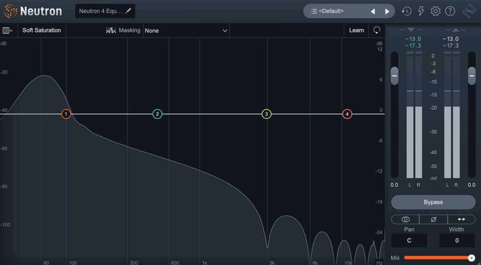 Neutron sine wave
