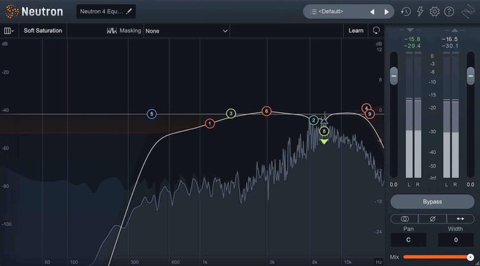 EQ settings on an 808 hi-hat