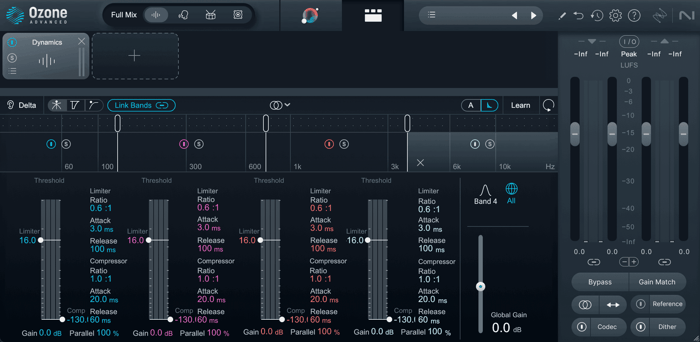 Multiband upward expansion starting point
