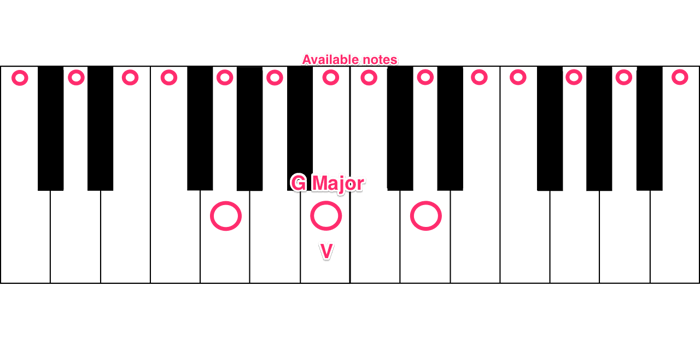 G Major-min.png