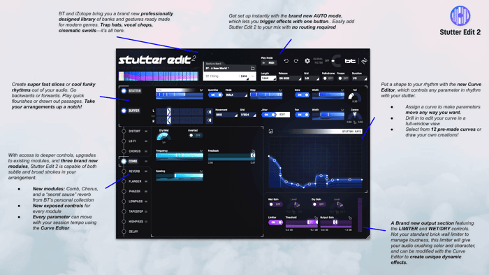 Overview infographic of Stutter Edit 2 (all info also contained in this article)