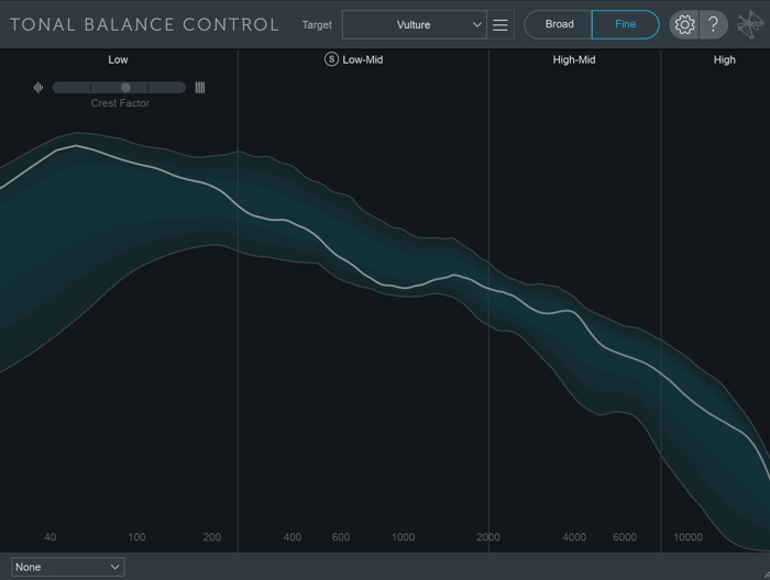 “Vulture” Tonal Balance Control curve