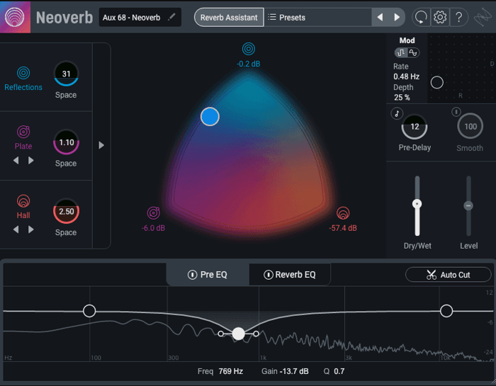 Reverb applied on the piano with Neoverb
