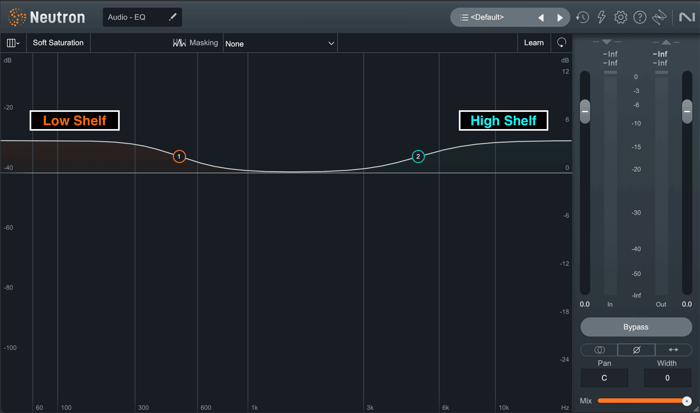 EQ parameters: high shelf and low shelf