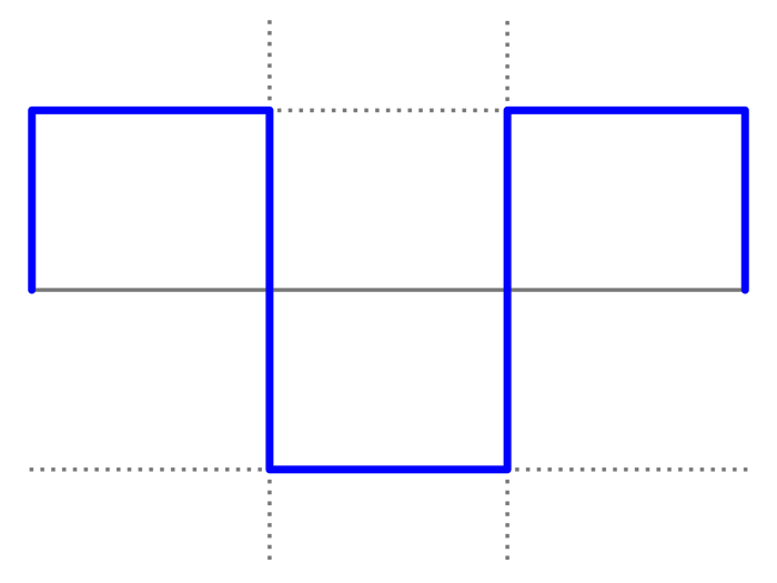 Square wave