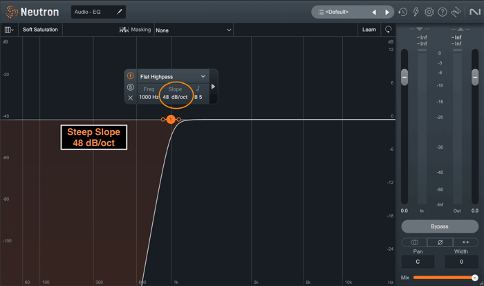 EQ hard slope