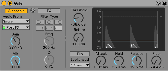 Sidechain gating