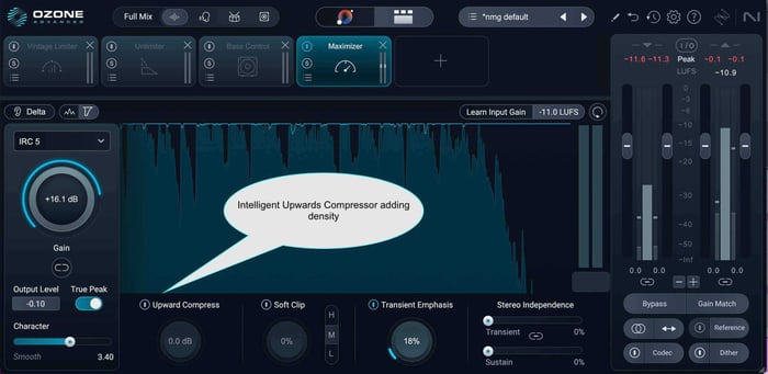 Upward Compress in Ozone Maximizer