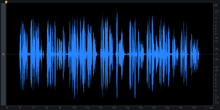 Dialogue shown as a traditional waveform