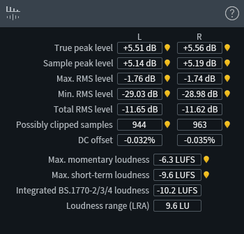 Waveform Statistics