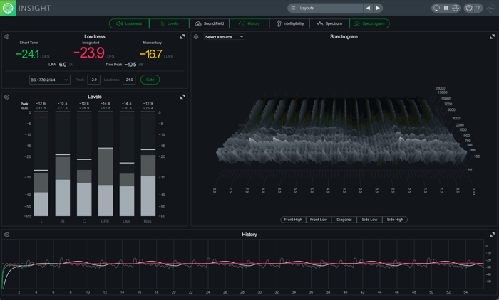 Loudnes Trio Large with Spectrogram.png