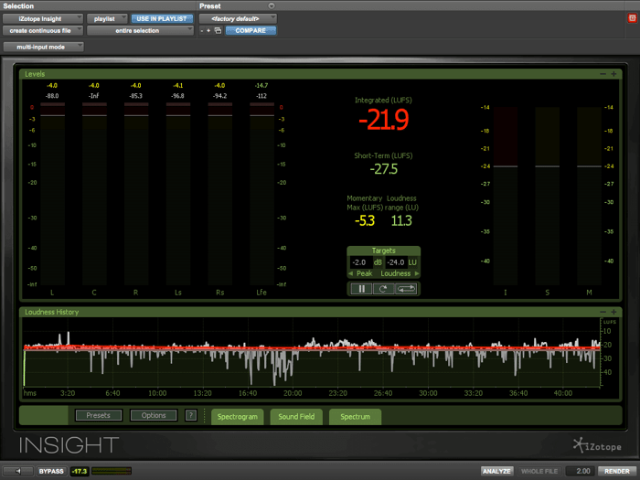 loudness-measurements-figure-2.png