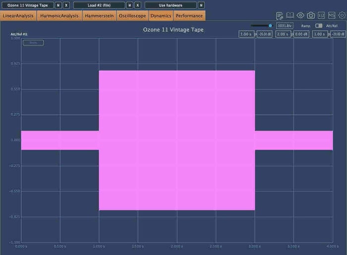 image-17-illustrating-tape-compression-no-time-constants.jpeg