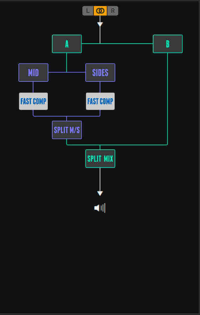 image-10-signal-flow-chart.jpg