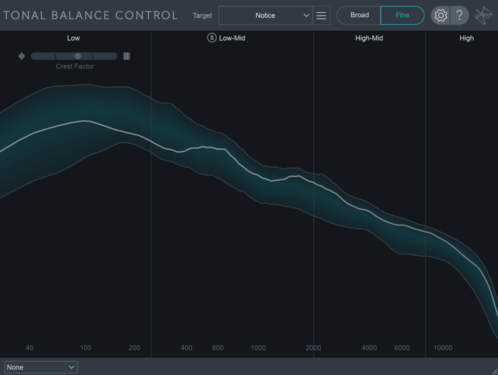 “Notice” Tonal Balance Control curve