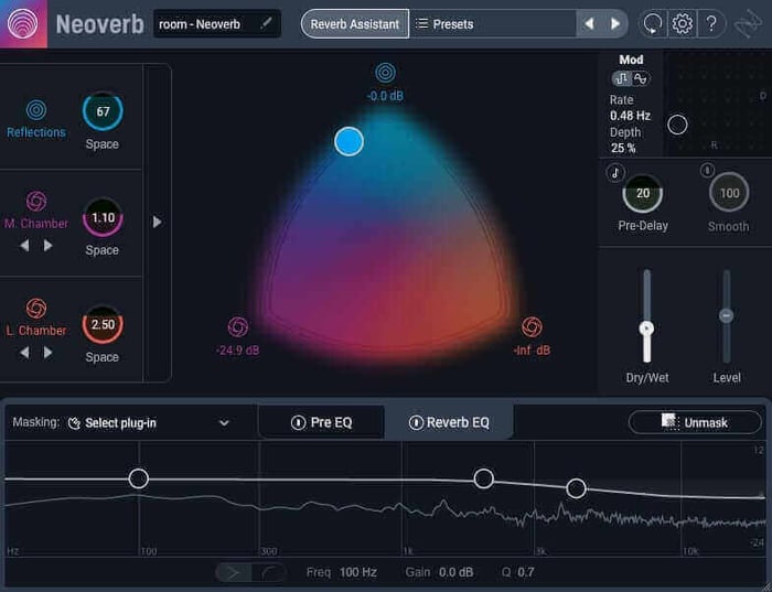 Adding Ambiance with Neoverb