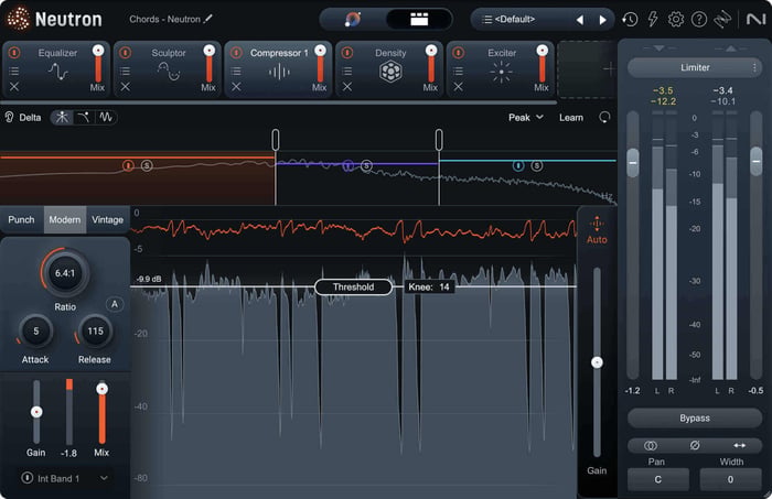 Neutron compressor module