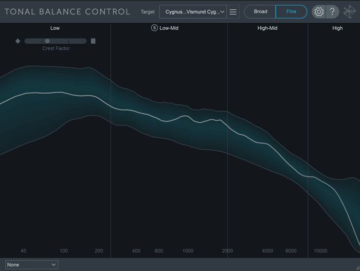 “Cygnus....Vismund Cygnus” Tonal Balance Control curve