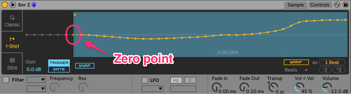 Zero point.png