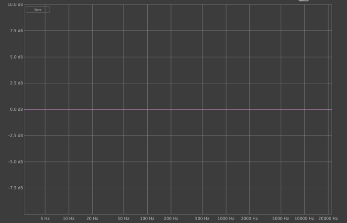 A flat reading of Neutron 3’s EQ in Plug-in Doctor