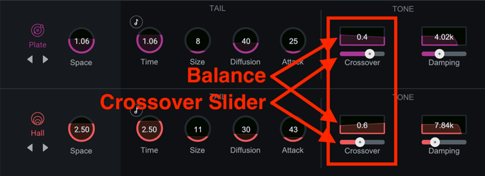 Controls in Crossover