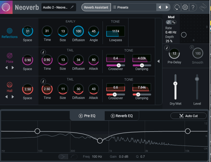 Using Neoverb to control the timing of the reverb on the piano