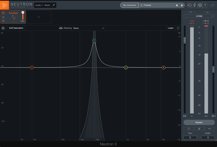 Boosting a 1 kHz sine wave, level compensated