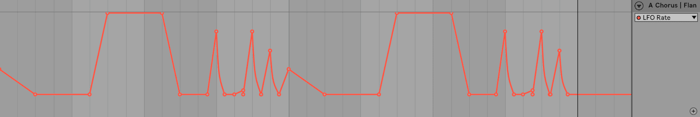 chorus rate automation.png