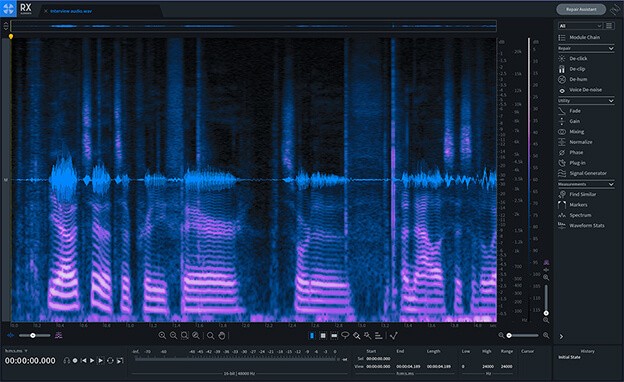 RX Spectrogram