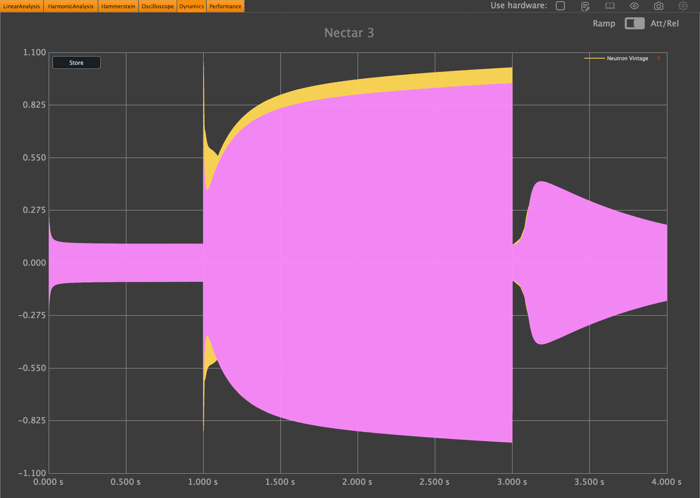 Neutron Vintage mode vs Nectar Vintage mode in Plug-in Doctor