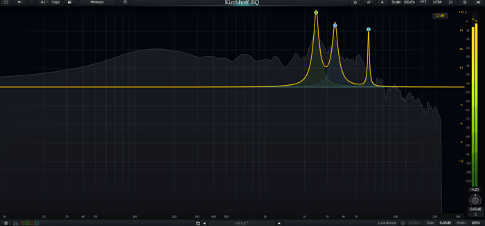 Cheap frequencies