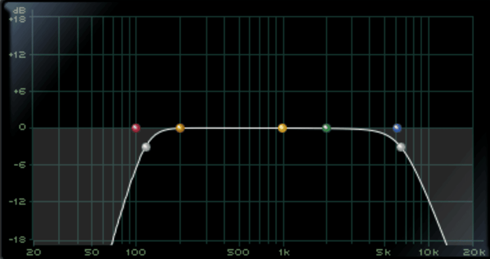Filter EQ