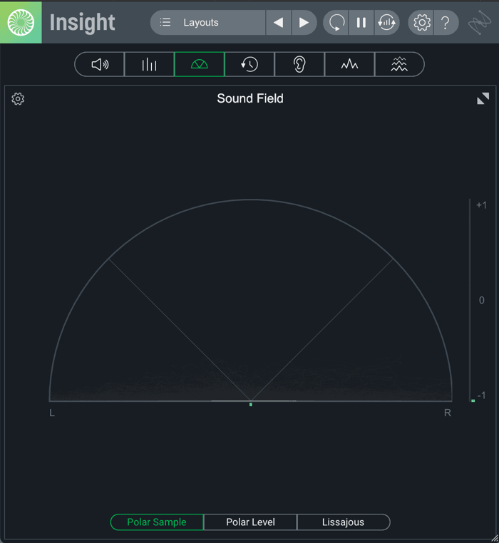 180 degrees of phase cancellation