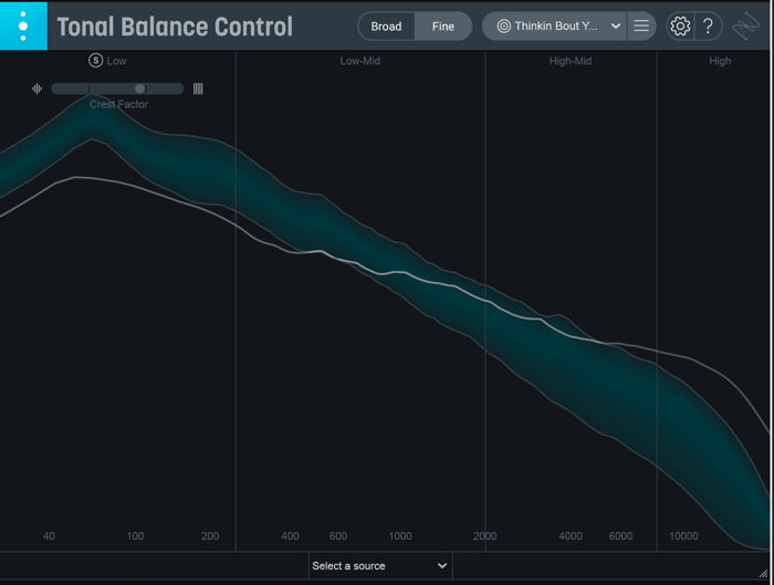 Frank Ocean’s “Thinkin Bout You” Tonal Balance Control curve