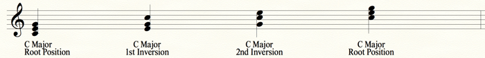 Major & minor 7th chords