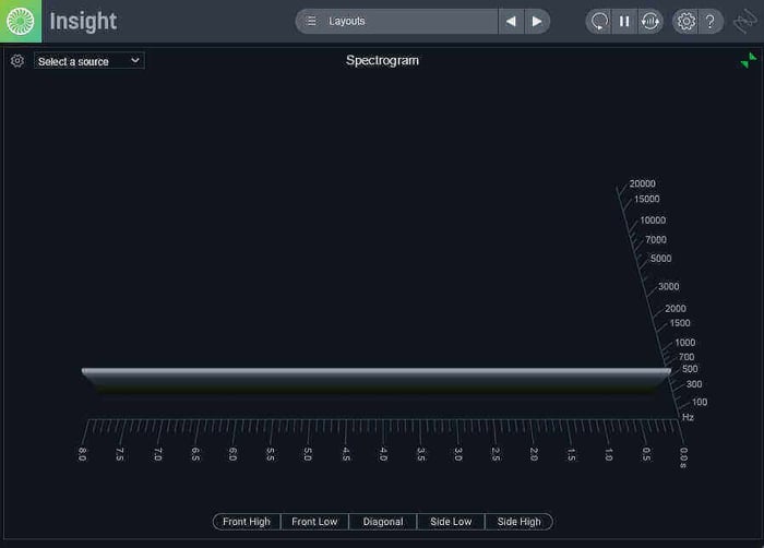 iZotope Insight shows a 400 Hz tone before compression introduces harmonics