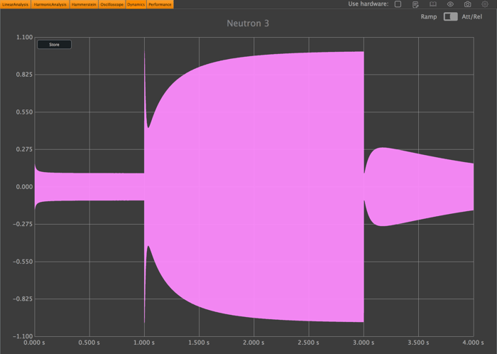 Neutron ‘Modern mode’ in Plug-in Doctor