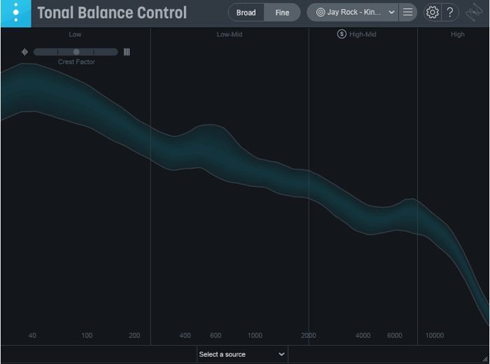 Tonal Balance Control curve for “King’s Dead”