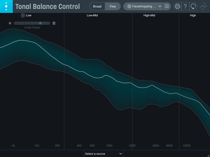 “Faceshopping” by SOPHIE Tonal Balance Control curve