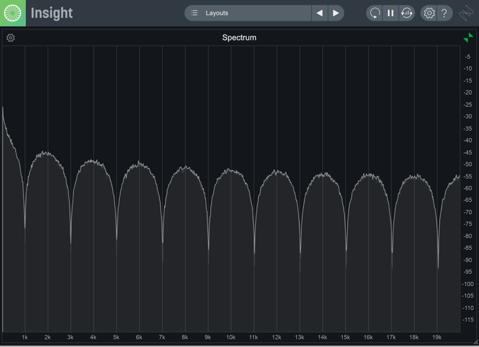 The characteristic frequency response of comb filtering