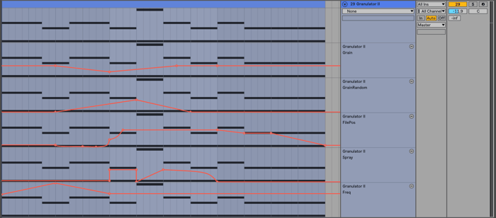 Full granular automation