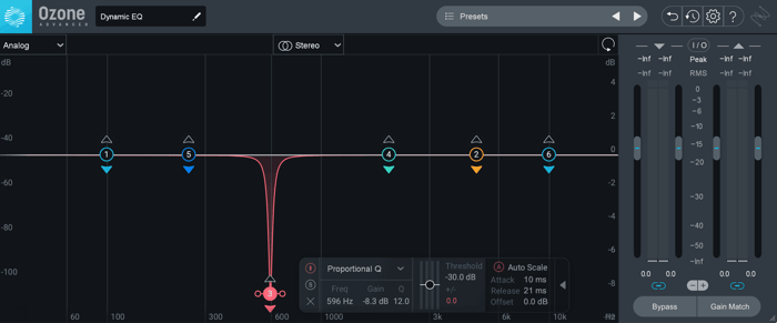 Narrowest dynamic EQ bands