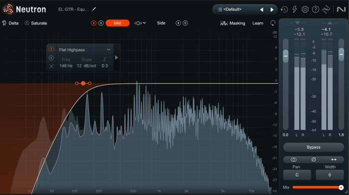 High-pass filter on mid channel